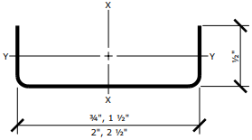 CFS-250U050-54, 33KSI
